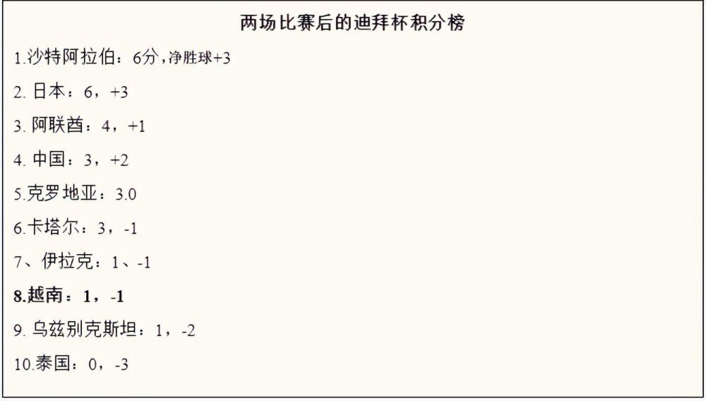 埃尔马斯已经被那不勒斯出售给了莱比锡红牛，泽林斯基与球队的合同也只剩下了最后半年，在没有取得续约协议的情况下，他可能会在明年夏天自由身离队。